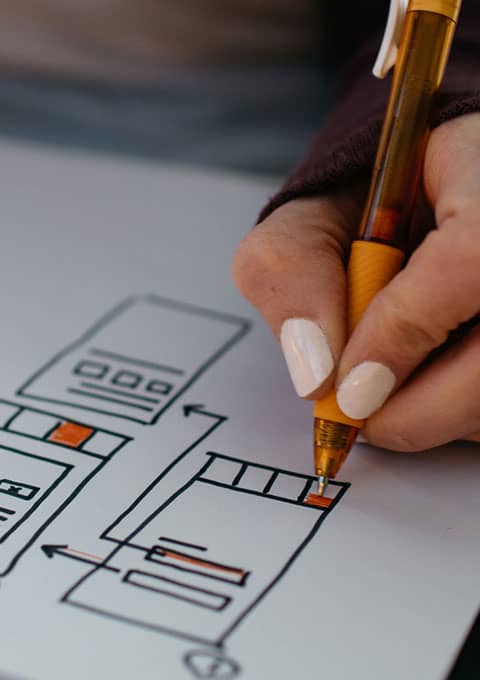 Digital Hospitality Blog